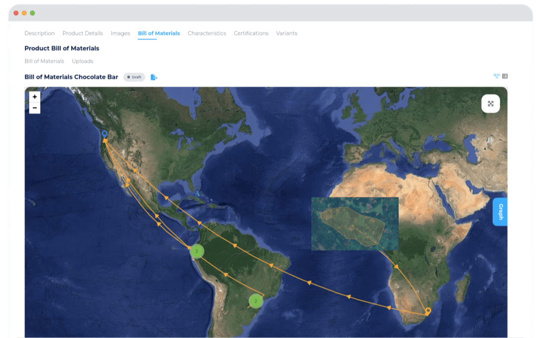 EUDR compliance and deforestation monitoring