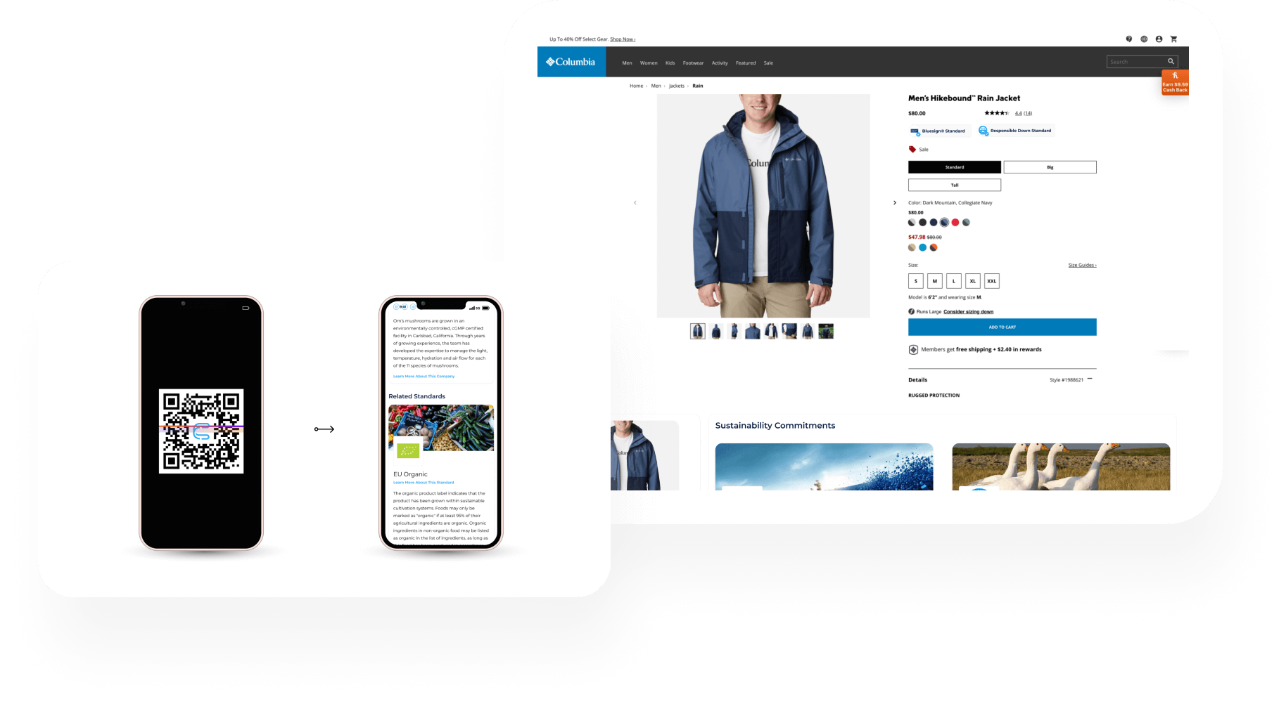 Enabling the Creation of Transparent and Compliant Products for the EU Digital Product Passport with CommonShare
